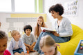 Read Aloud Appearance